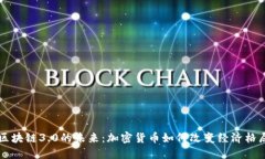 区块链3.0的未来：加密货