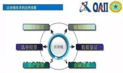 2023区块链骗局曝光：你不