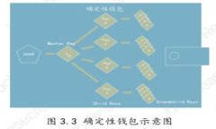 玩客币区块链游戏：探索